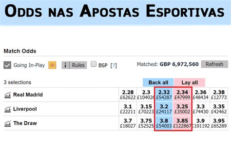 Odds das casas de apostas: como funciona a .